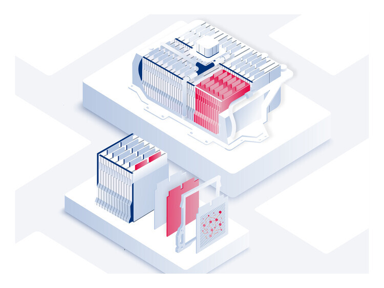 Illustration of battery pack highlighting the different material solutions for batteries (inside and outside the cell, battery pack, etc)